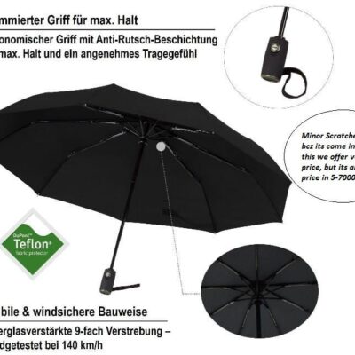 WeatherShield Black Fiberglass Umbrella – Compact, Portable, Weather-Resistant (1 Pc)